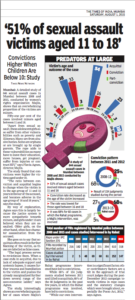 '51% of sexual assault victims since ’08 minors’ TOI 01.08.2015